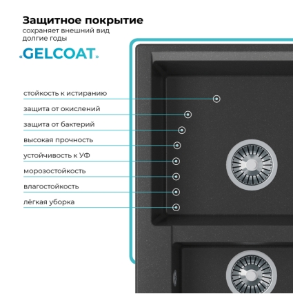 Мойка кухонная POLYGRAN BRIG 620 (черный №16) Мойка кухонная POLYGRAN BRIG 620 (черный №16)
